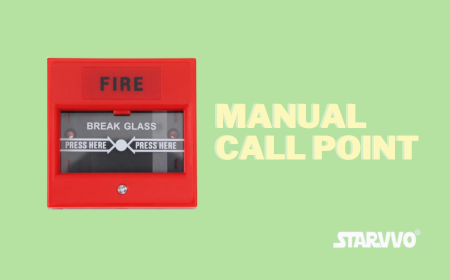 manual call point fm200 fire suppression system